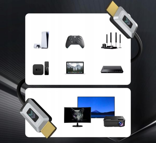 Kabel HDMI GeoHN.G 8K 15 m, HDMI 2.1 48 Gb/s, 8K 60 Hz, 4K 120 Hz/144 Hz - obrazek 2