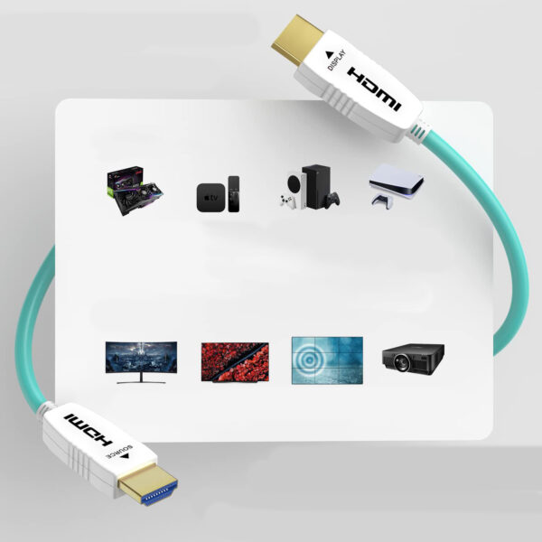 Kabel HDMI 8K Fiber Optic RUIPRO 5M HDMI 2.1 Ultra High Speed 48Gbps 8K@60Hz 4K@120Hz - obrazek 2