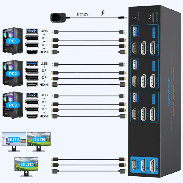 Przełącznik KVM AILVLVNG VP-SW332 8K60Hz 3xPC 3xMonitor 4K144Hz 4xUSB 3.0 POWYSTAWOWY - obrazek 4