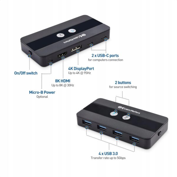 Kontroler KVM Cable Matters 201085-BLK HDMI, 4xUSB 3.0, 4K 60Hz, 8K 30Hz - obrazek 2