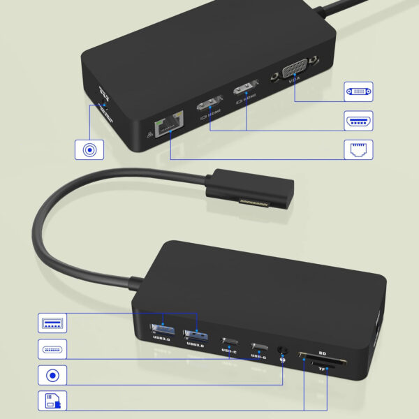 Stacja dokująca Yeemie Pro, MicroSD, VGA 1080P@60Hz, HDMI 4K@30Hz, USB 3.0 - obrazek 2