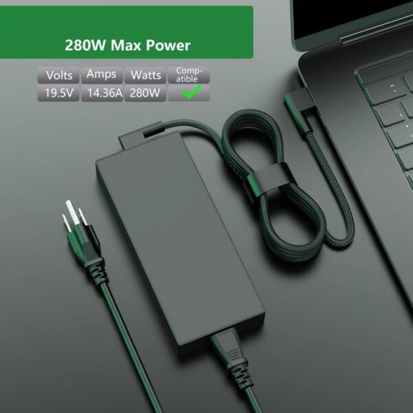 POWYSTAWOWA GaN ładowarka do laptopa Razer Blade szybka ładowarka USB-C - obrazek 3