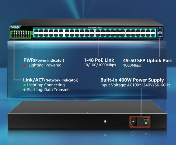 YuanLey 48-Portowy Switch Gigabit PoE, Metalowy 400W, Z SFP Uplink 1000Mbps - obrazek 4