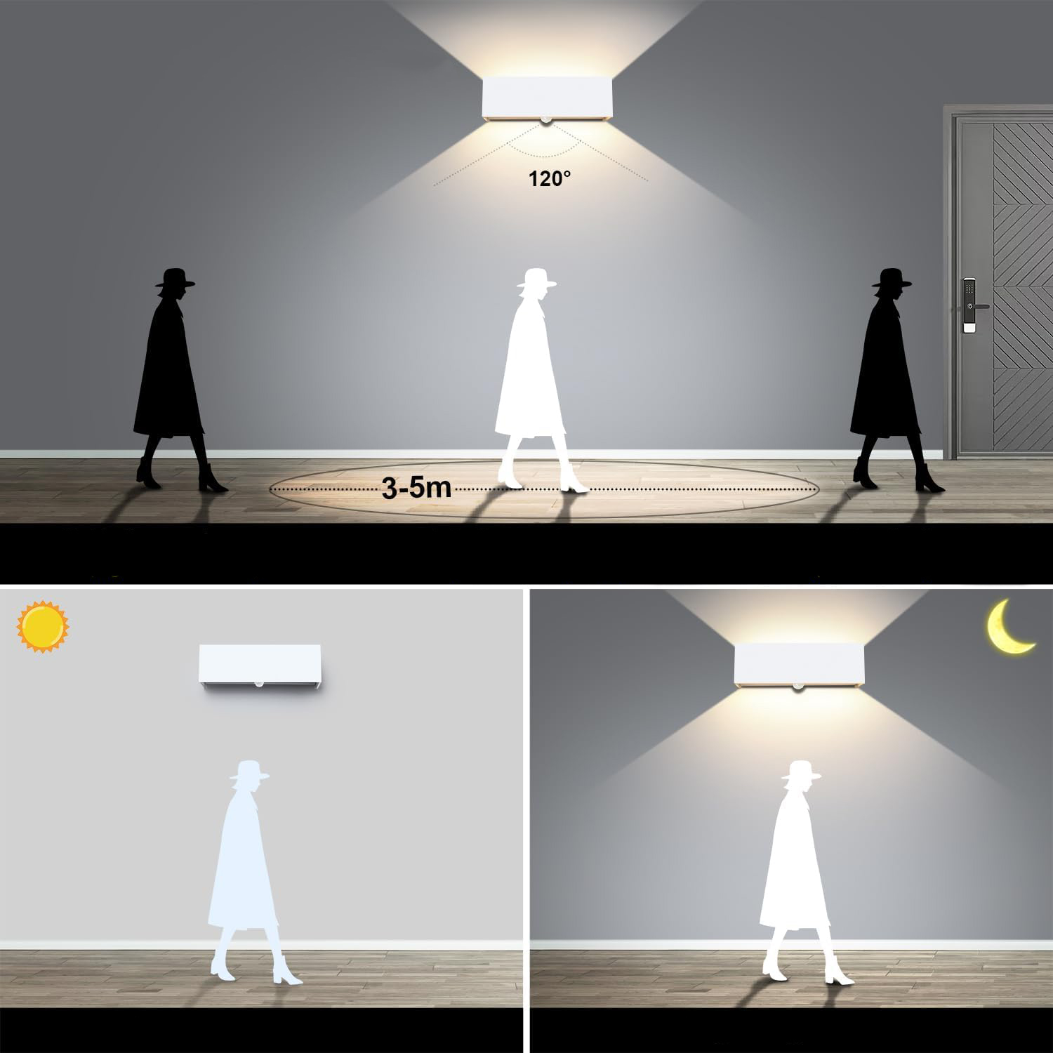 Lampy LED Kingwen 2x20W na Zewnątrz z Czujnikiem Ruchu, 3000K - obrazek 4