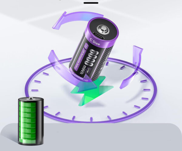 Baterie litowe C 6000mWh 1.5V Mspalocell USB-C, ponad 1500 cykli, 6 szt. - obrazek 2