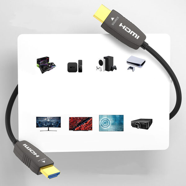 Kabel RUIPRO 8K CL2 HDMI 2.1 48 Gb/s 8K Dynamiczny HDR, 15 m - obrazek 3