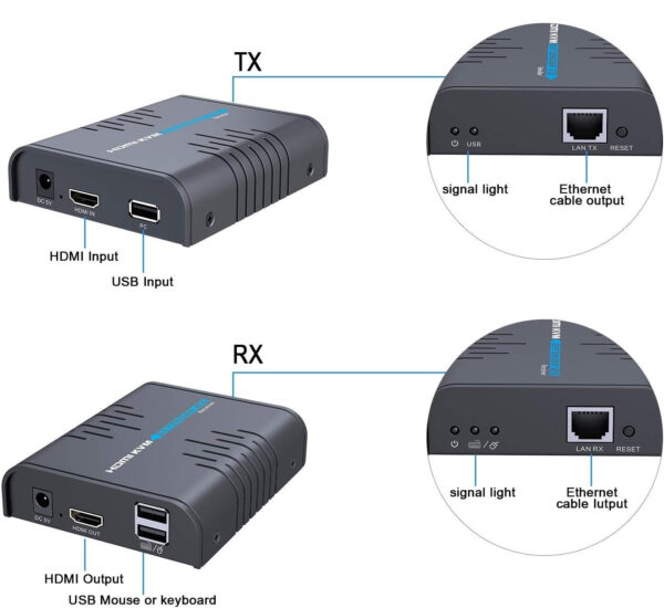 Przedłużacz HDMI AGPTEK KVM 120m, Ultra HD 1080p, klawiatura i mysz USB - obrazek 8