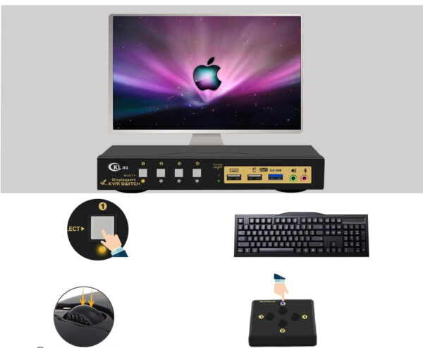 Switch KVM 4 porty USB 3.0, 1.4, 4K 144 Hz 5V przełącznik CKLau do komputerów - obrazek 2