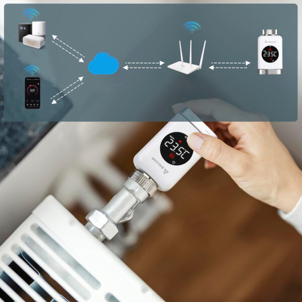 Zestaw 3 termostatów WiFi SALCAR TRV801W Alexa/Google Tuya bez bramki Powystawowy - obrazek 3