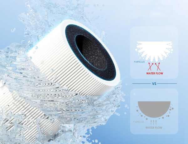 Filtr wody Waterdrop 10UB pod zlewem WD-RF10, NSF ANSI 42, 30000 litrów - obrazek 4
