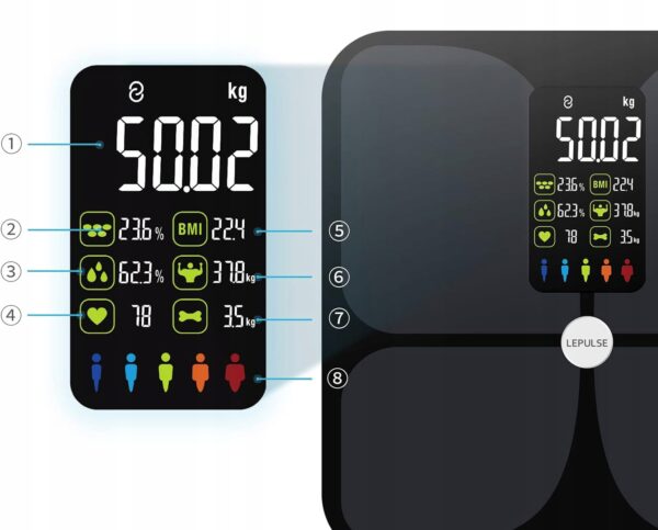 Waga z tkanką tłuszczową Lepulse, LCD Smart 180kg, czarny POWYSTAWOWA - obrazek 5