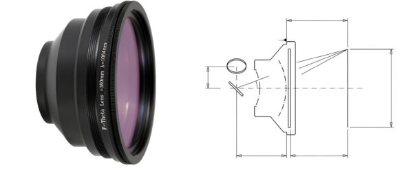 Obiektyw skanujący Cloudray, 150x150 mm, FL 210 mm, M85 soczewka F-Theta do znakowania laserowego - obrazek 7