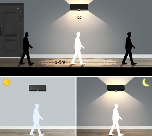 Używany Lampa Kingwen 30W 120° 3000K ciepła biel, czarna 2 szt. IP65 - obrazek 4