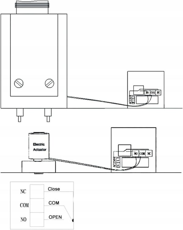 używany Termostat Beok Wifi do kotła gazowego, regulatorem temperatury 220V - obrazek 9