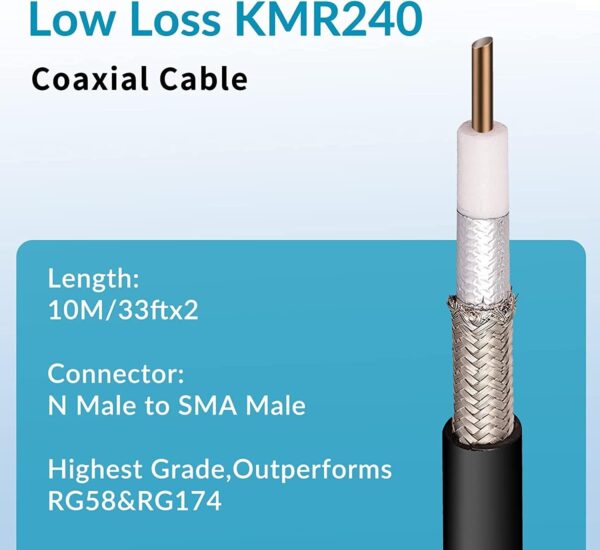 UŻYWANA Antena NELAWYA komórkowa zewnętrzna 7-12 dBi 5G 3-4G LTE - obrazek 5
