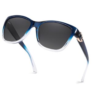 Damskie okulary przeciwsłoneczne LVIOE, niebieskie stylowe lustrzane okulary z ochroną UV400 i lekką ramką