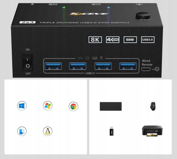 Kontroler KVM YOUTINGHDAV KC-KVM203DH dla 2 PC i 3 monitorów, 4K@144Hz - obrazek 7