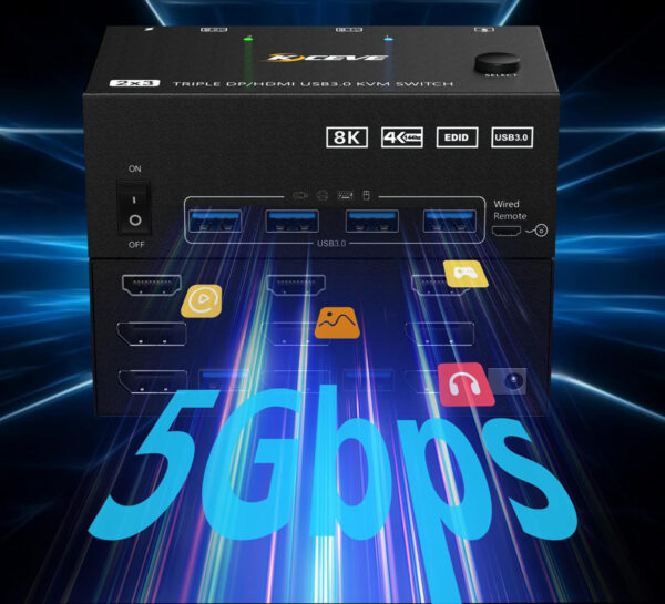 Kontroler KVM YOUTINGHDAV KC-KVM203DH dla 2 PC i 3 monitorów, 4K@144Hz - obrazek 4