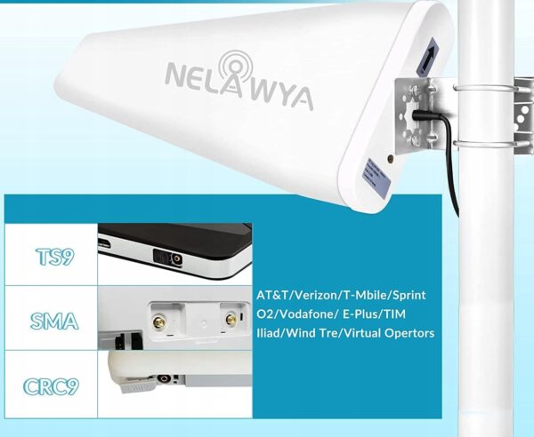 UŻYWANA Antena NELAWYA komórkowa zewnętrzna 7-12 dBi 5G 3-4G LTE - obrazek 7